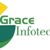 Grace Infotech